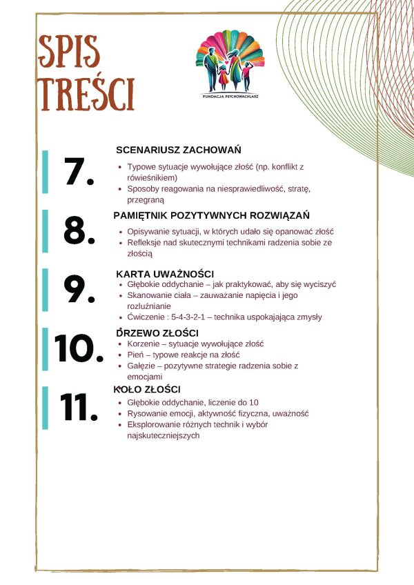 Zamień Złość W Moc - obrazek 5